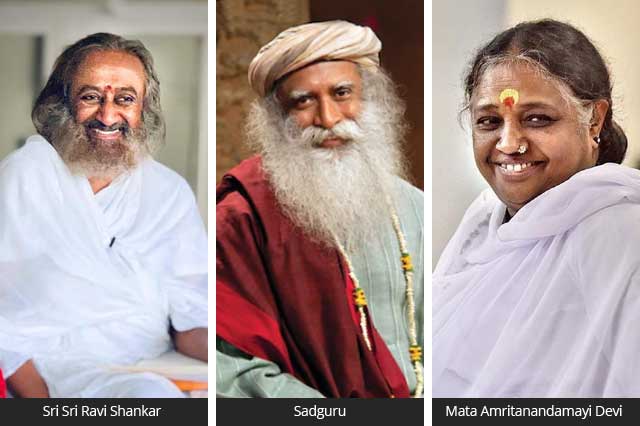 Spiritual Gurus of Modern India